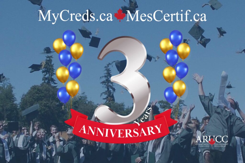 MYCREDS THIRD ANNIVERSARY BANNER